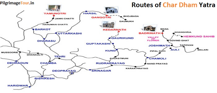 Char Dham Yatra - Chardham Route