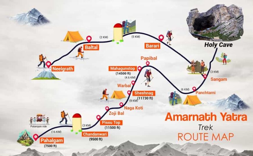 Amarnath Yatra Routes Map - How to Reach Amarnath Dham