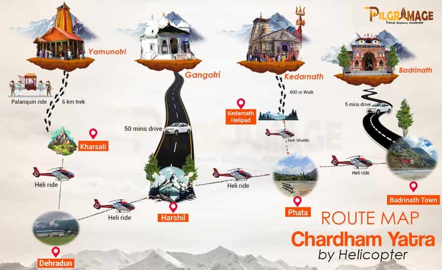 Chardham Route Map by Helicopter
