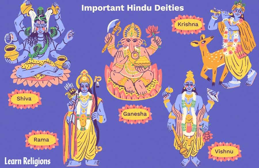 Gods and Goddesses in Hinduism