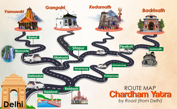 Chardham Yatra from Delhi