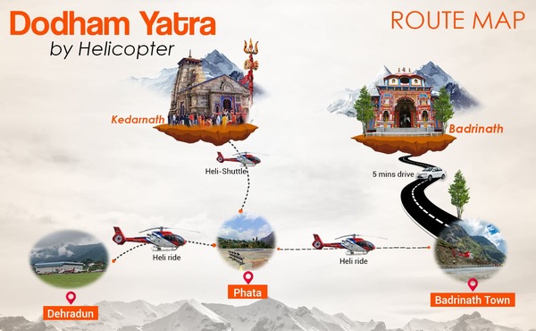 Badrinath Kedarnath Yatra By Helicopter