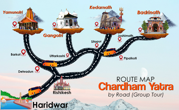 Chardham Yatra from Haridwar